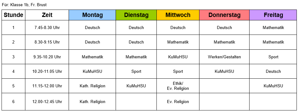 Stundenplan 1b - Schuljahr 2024/25